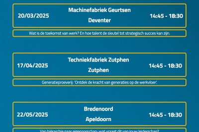 3-Luik 'Innovatie en Werkgeverschap' - Stedendriehoek