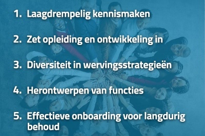 Zo vind je technische personeel!🔧