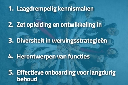 Zo vind je technische personeel!๐ง