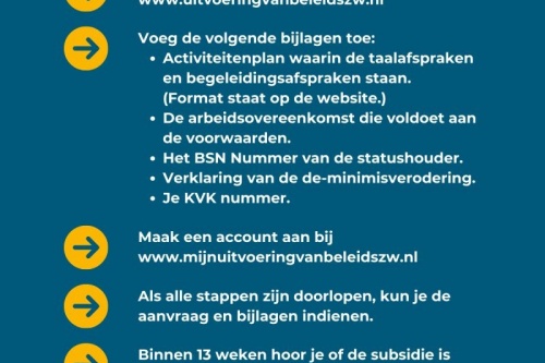 Subsidieaanvraag voor statushouders mogelijk!